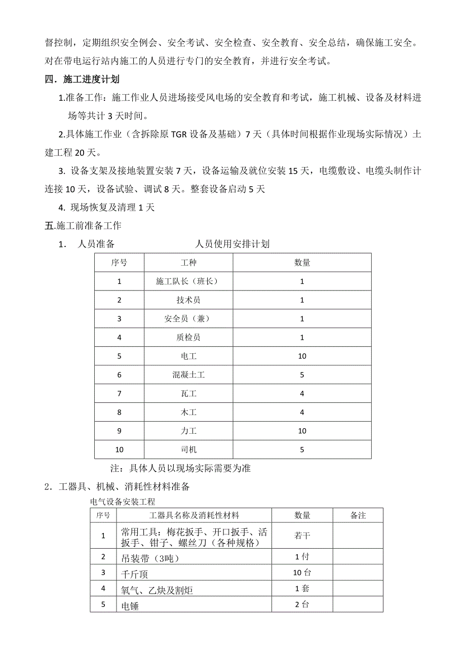 浩日格吐风电场SVG 安装工程方案_第3页