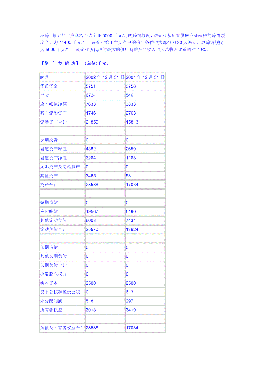 对经销商信用风险的财务分析_第4页