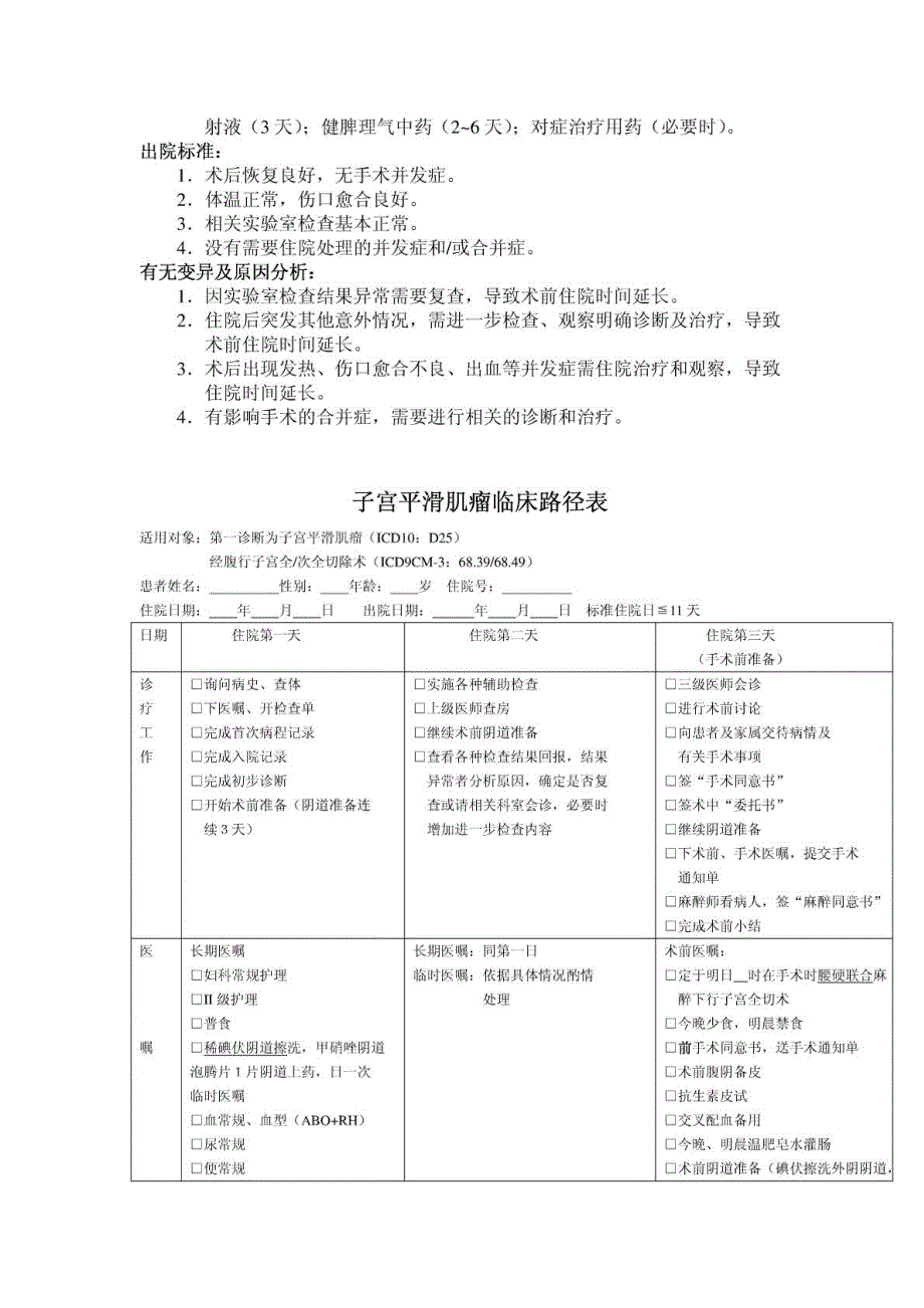 子宫肌瘤临床路径管理_第2页