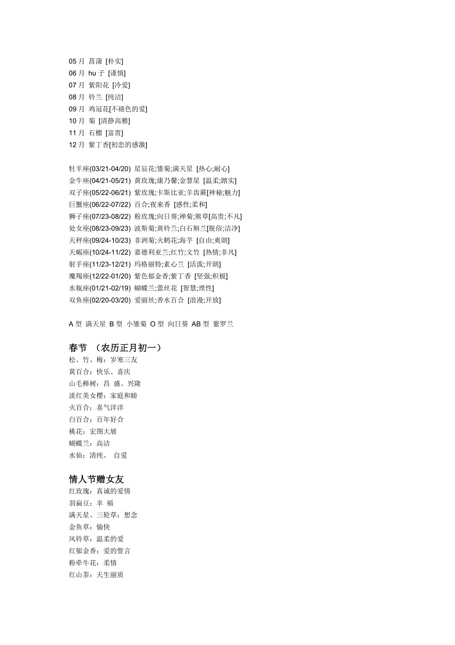 各种花的花语,以及他们的数量代表的含义_第3页