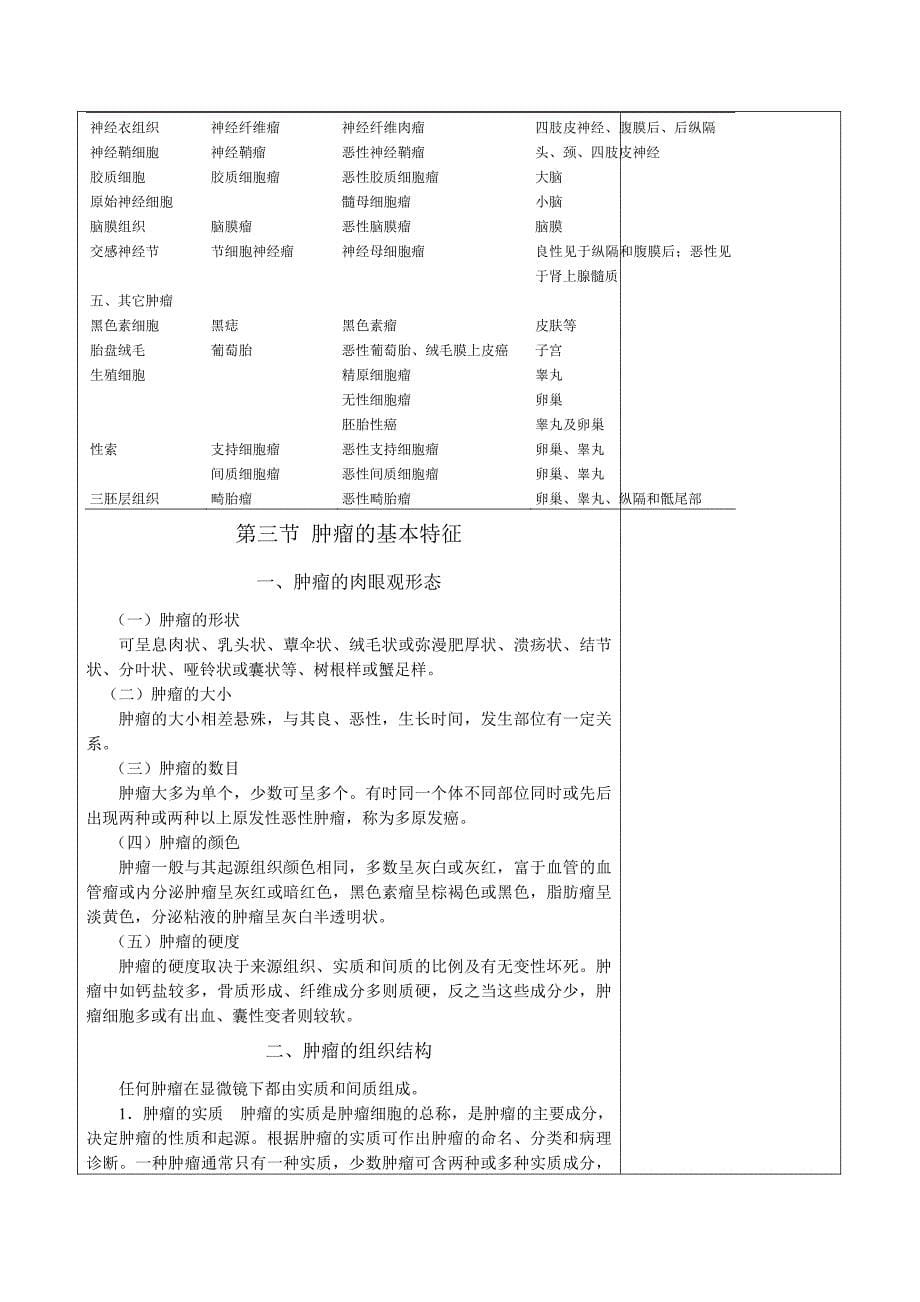 医学院 基础医学 系 组织胚胎学 课程教案(样例) -_第5页