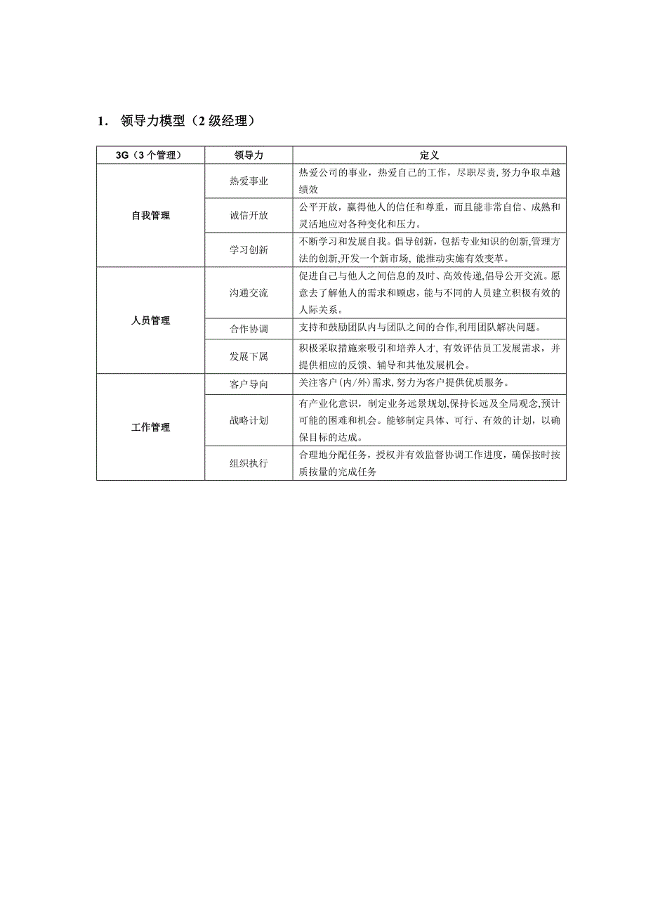 大唐移动中层经理领导力模型_第2页