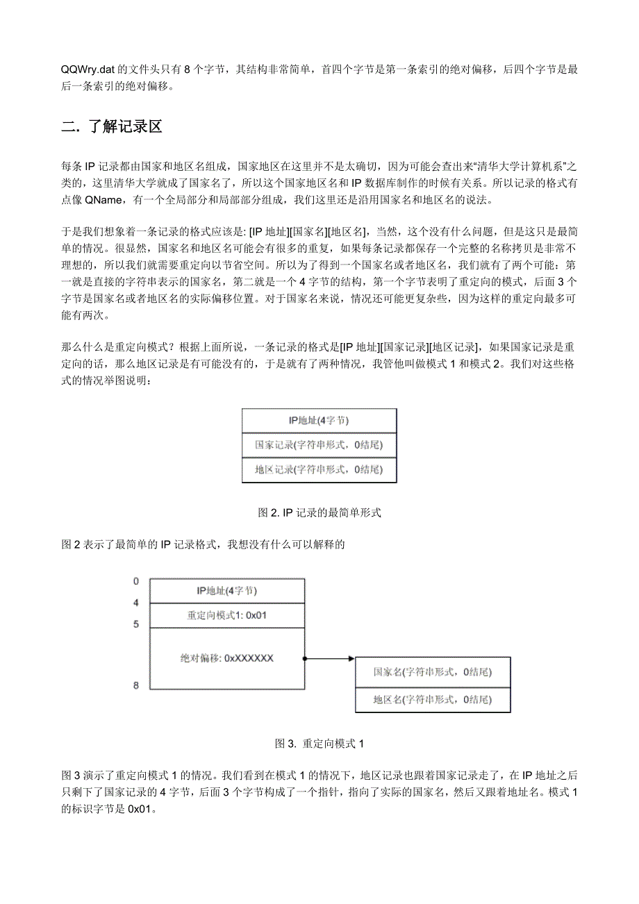 纯真IP数据库格式详解_第2页