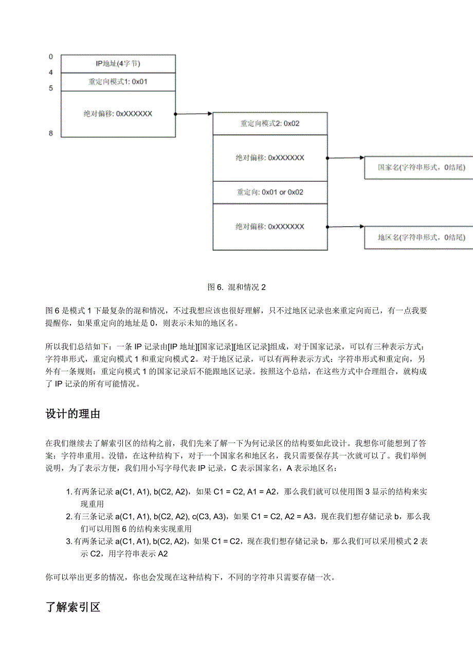 纯真IP数据库格式详解_第4页