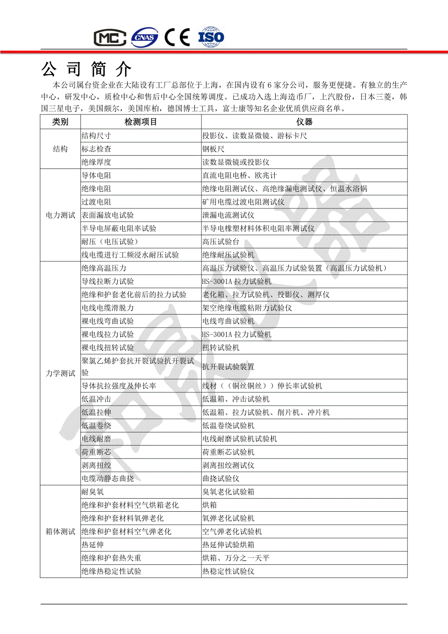 电线电缆测试项目及仪器总汇_第2页