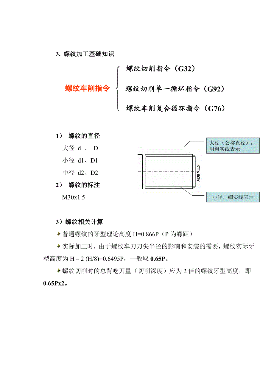 螺纹加工基础知识_第1页
