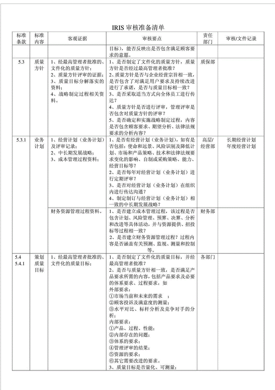 IRIS审核准备清单_第3页