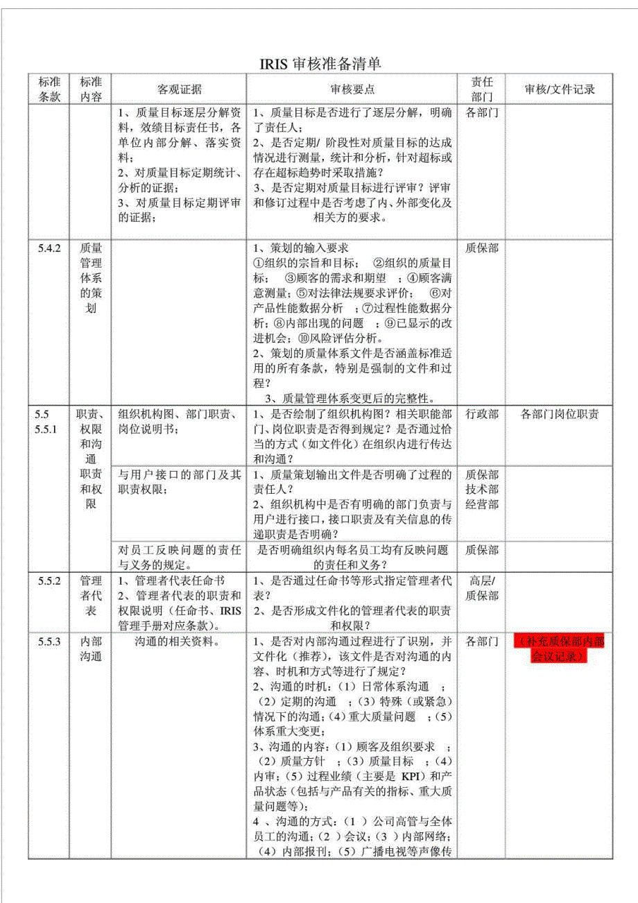 IRIS审核准备清单_第4页