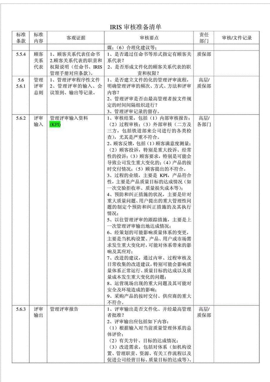 IRIS审核准备清单_第5页