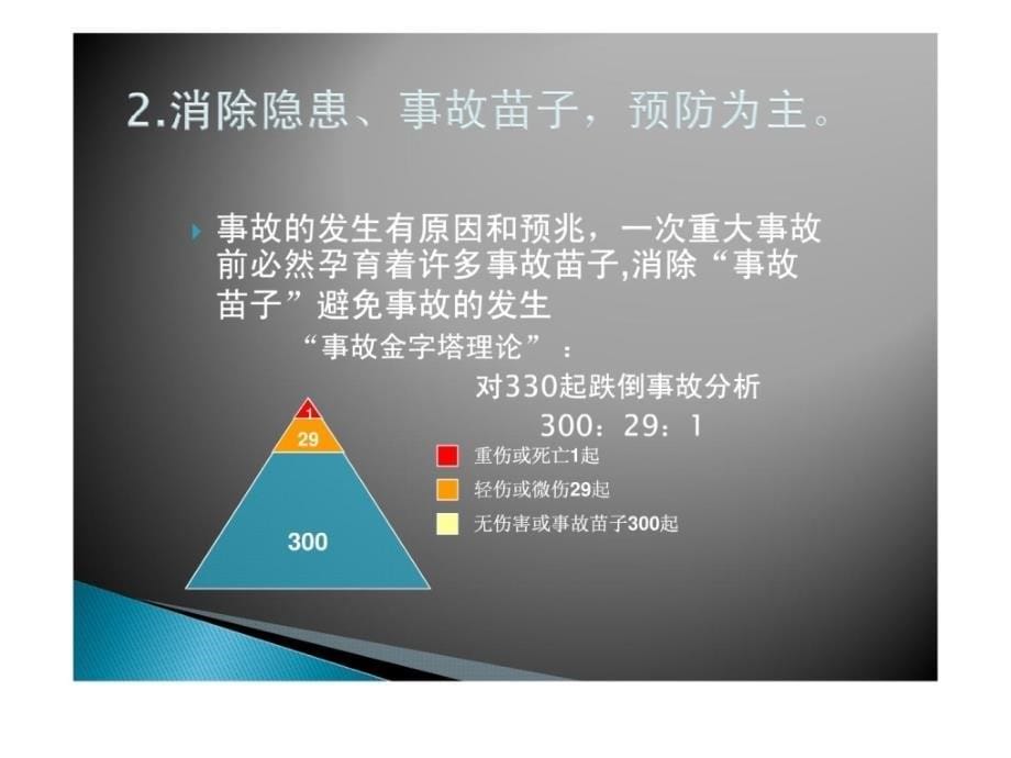 安全生产知识培训资料-员工版_第5页