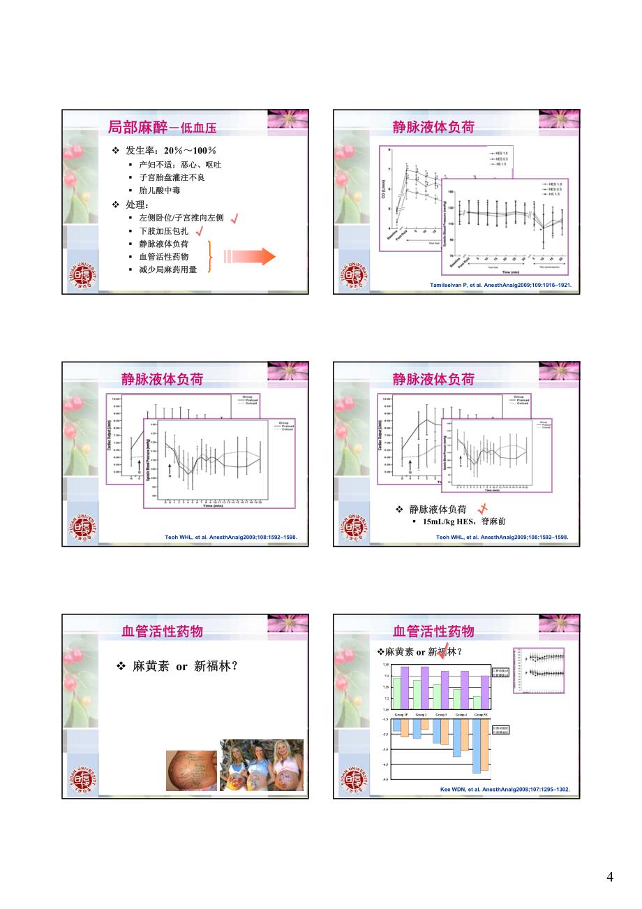 减少产科麻醉并发症和死亡率的策略_第4页