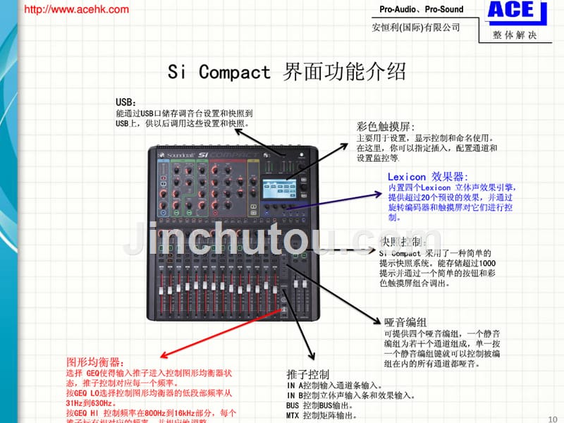 声艺SI调音台操作说明_第4页