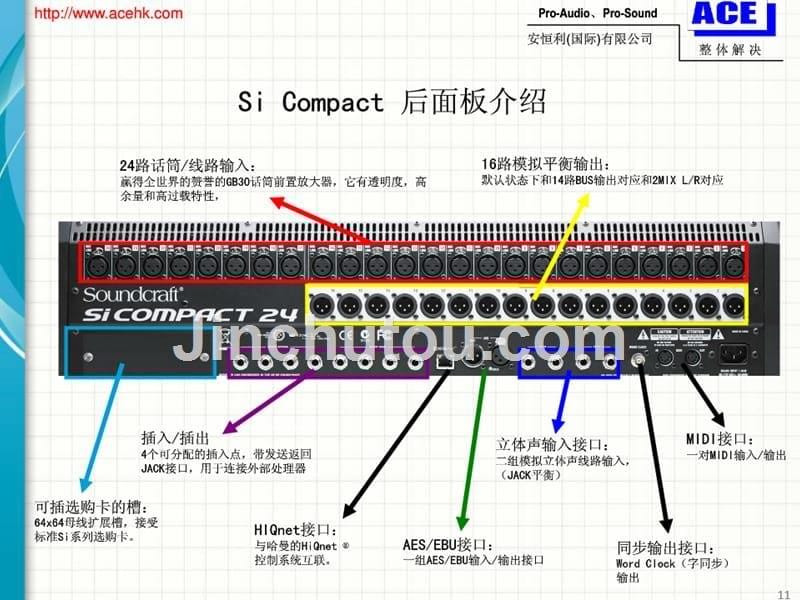 声艺SI调音台操作说明_第5页