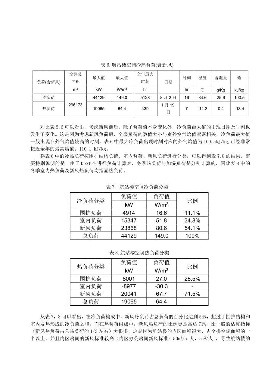 099北京机场航站楼空调负荷特性分析_第5页