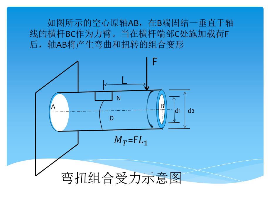 北京科技大学材料力学实验扭弯组合变形_第3页