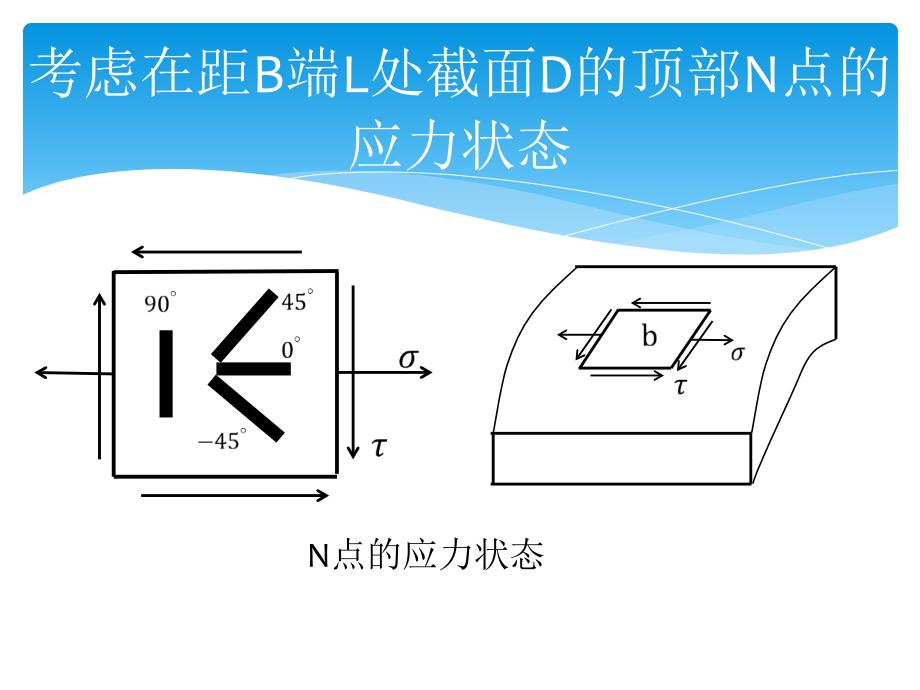 北京科技大学材料力学实验扭弯组合变形_第4页