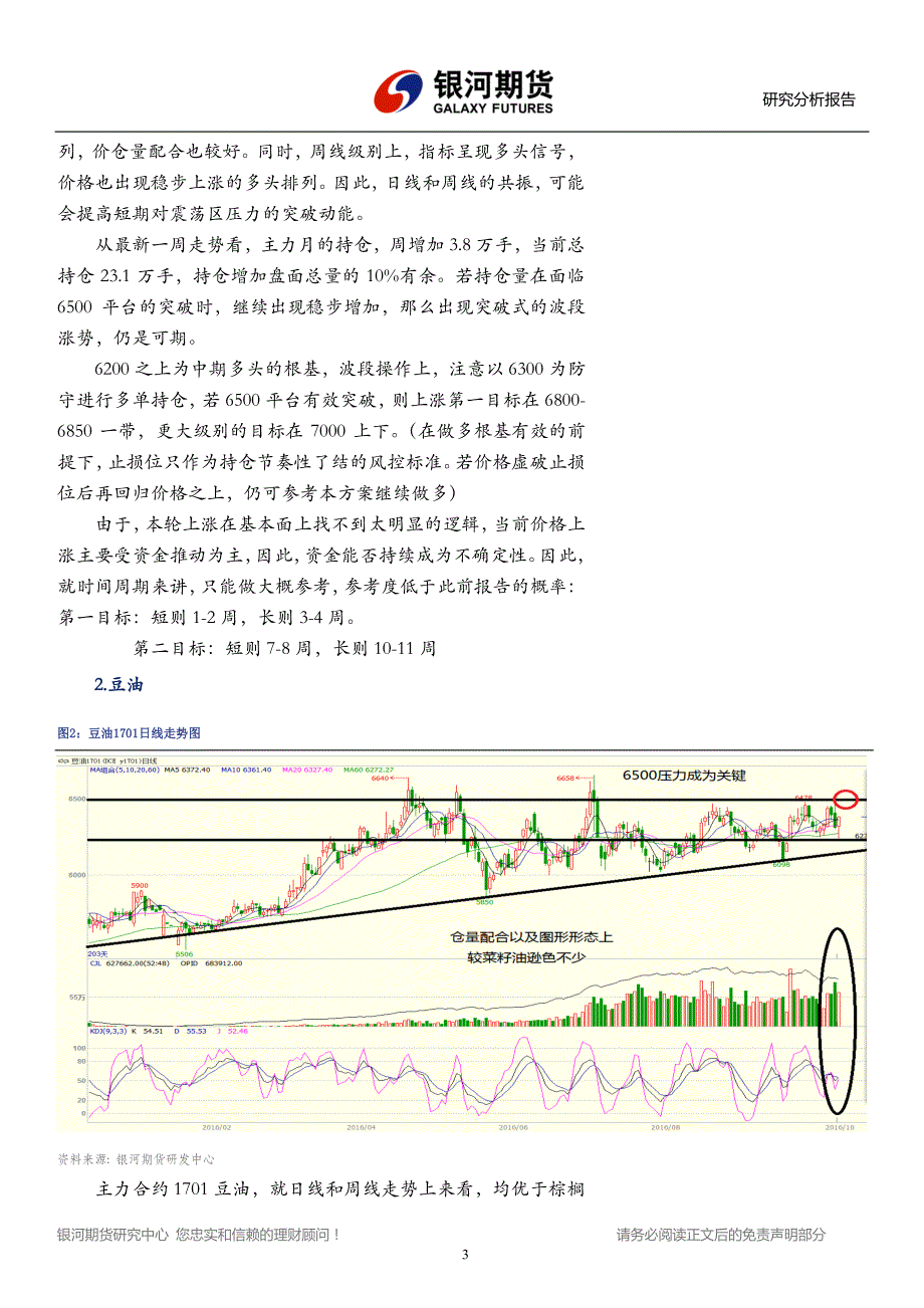 油脂,关注波段做多机会（菜籽油为主）_第3页