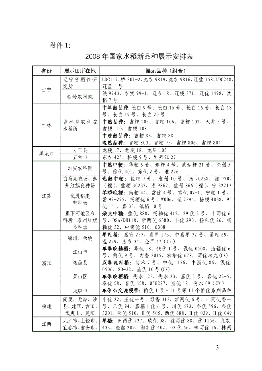 农技种函200833号_第3页