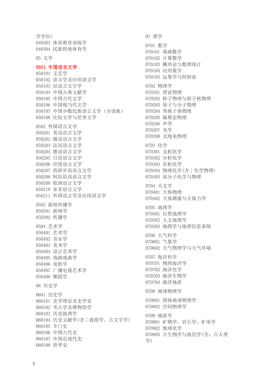 教育部学科分类表_第2页