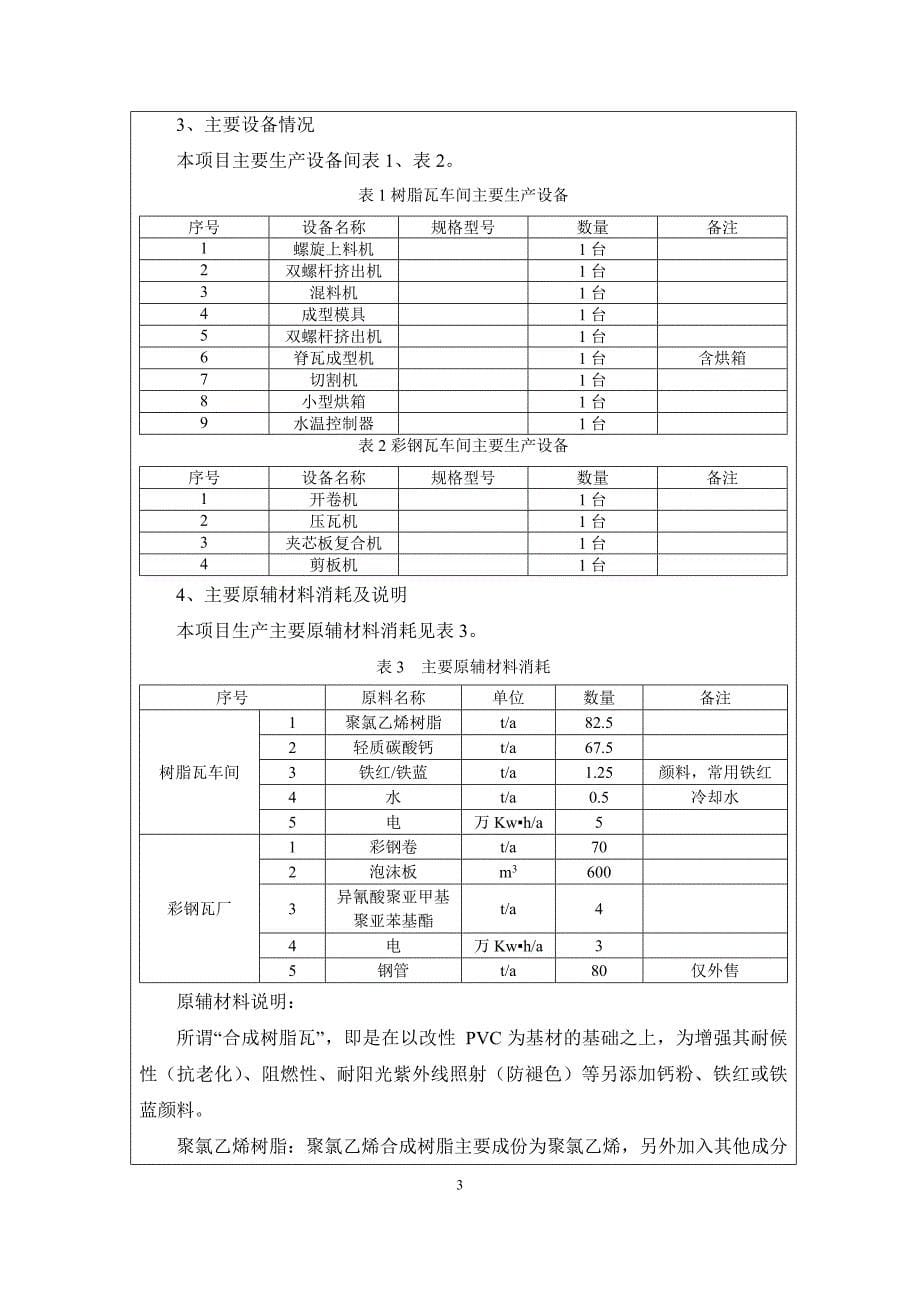 环境影响评价报告公示：万米彩钢瓦万米树脂瓦环境影响报告表环评报告_第5页