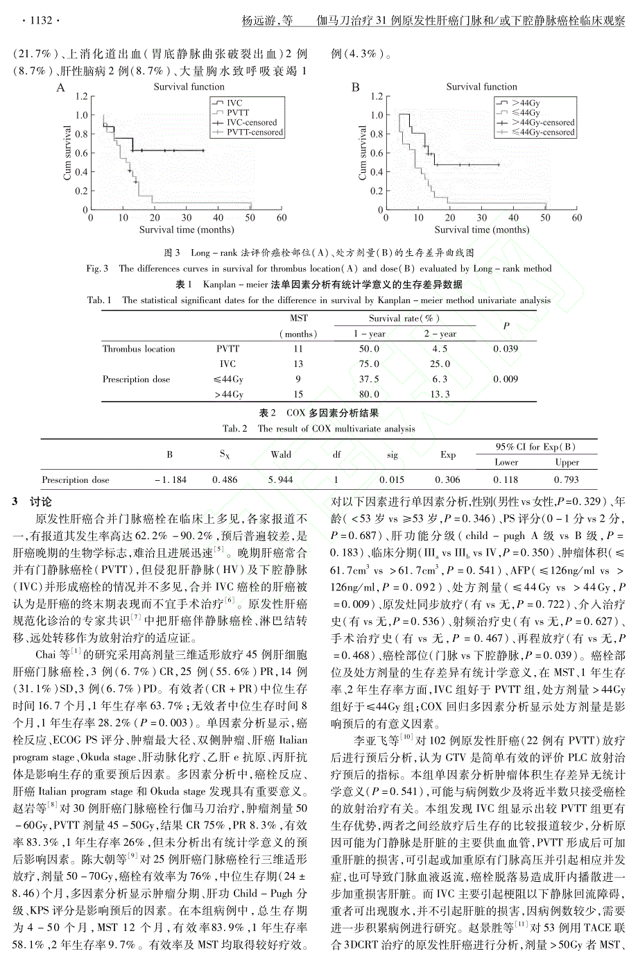 伽马刀治疗31例原发性肝癌门脉和_或下腔静脉癌栓临床观察_杨远游_第3页