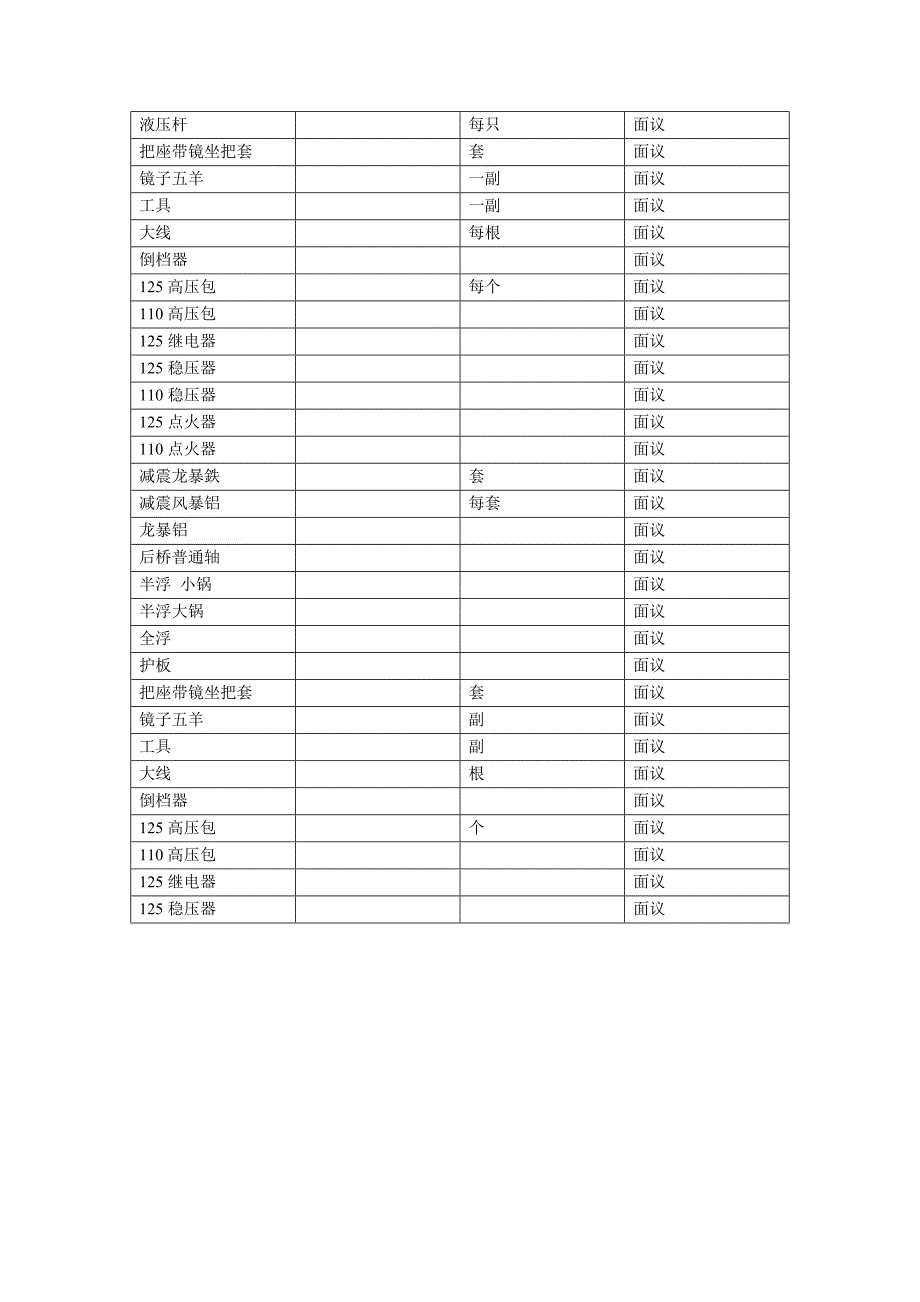 摩托车配件批发_第3页