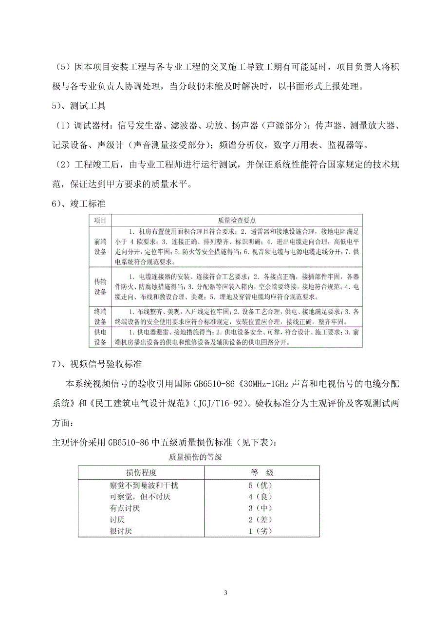 装饰装修重点难点_第3页