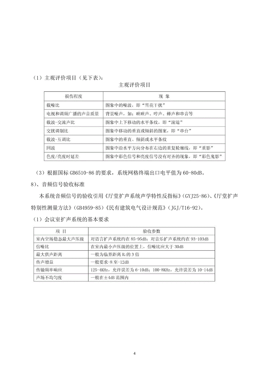 装饰装修重点难点_第4页