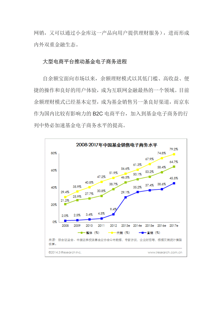 网银钱包上线 京东全面构建金融生态_第4页