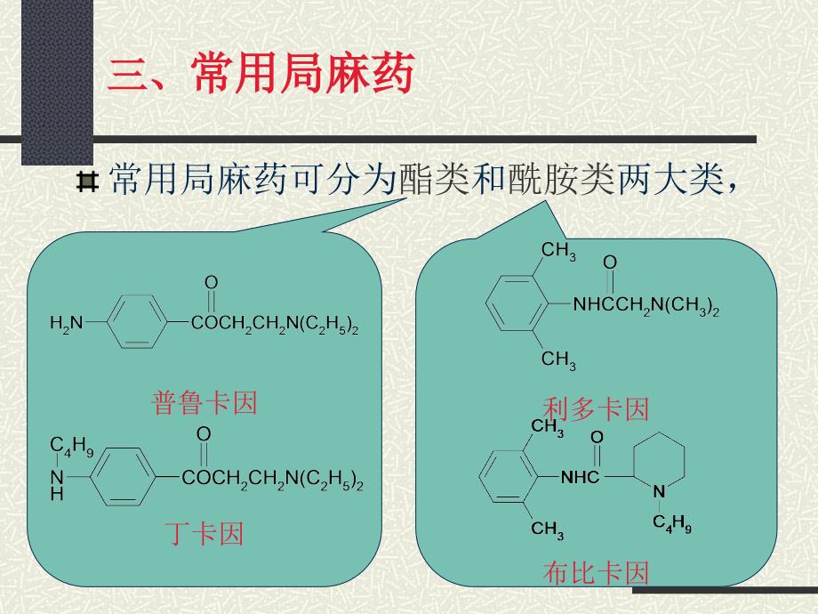 中枢神经及传入神经系统药理学 局部麻醉药_第4页