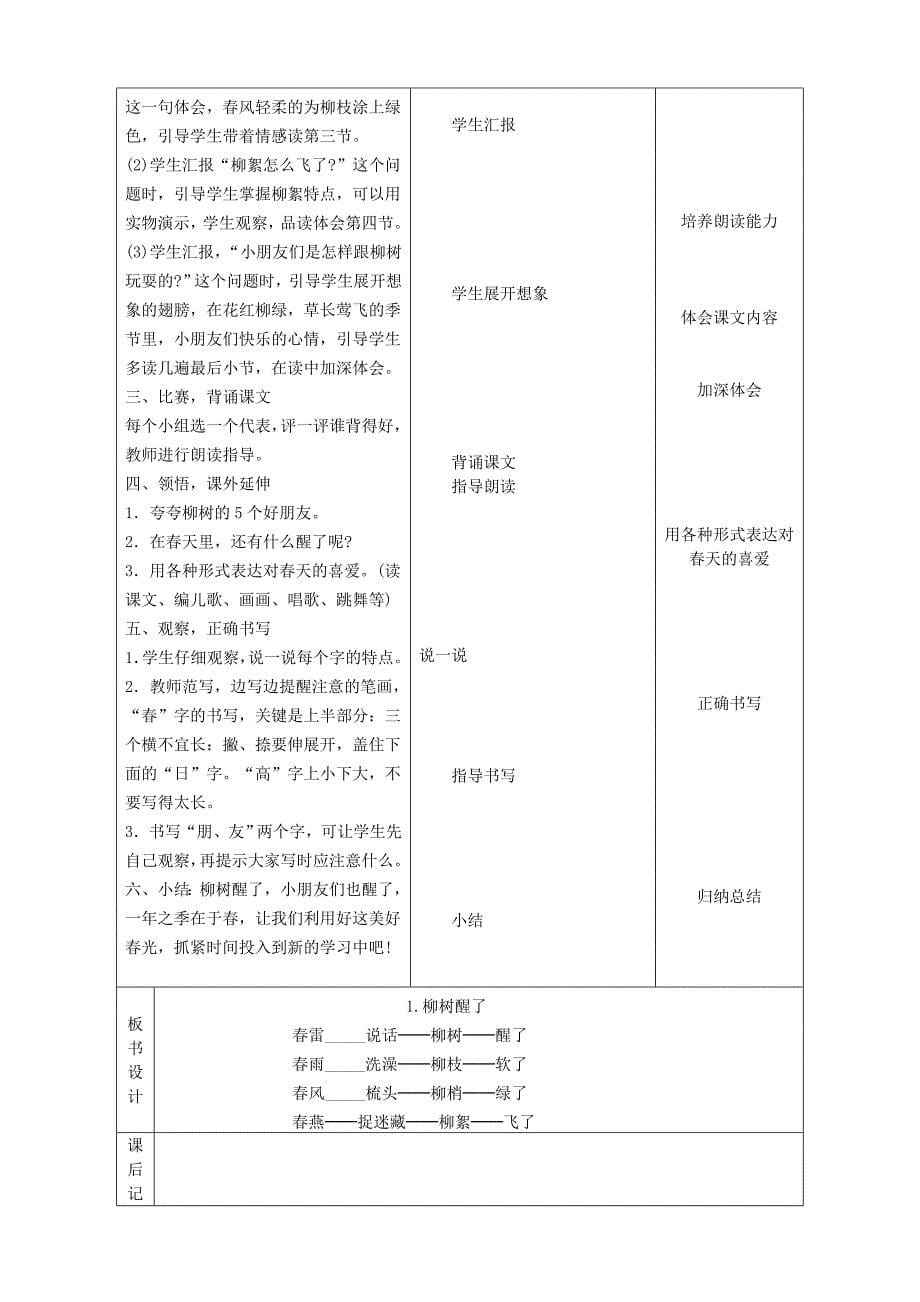 柳树醒了教学设计_第5页