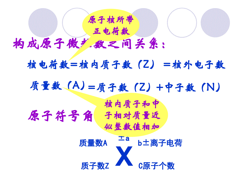 原子结构和相对原子量_第4页