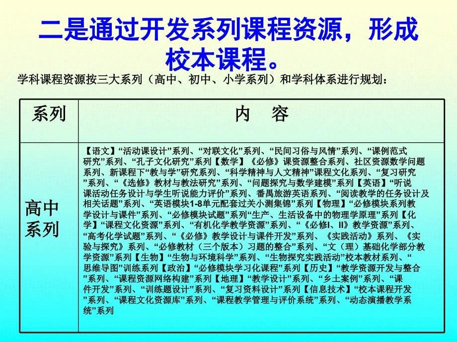 “区域性文化资源利用与开发”课题研究_第5页