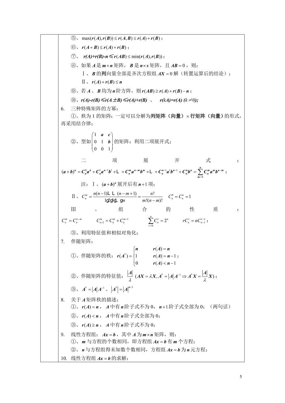 考研线性代数复习_第5页