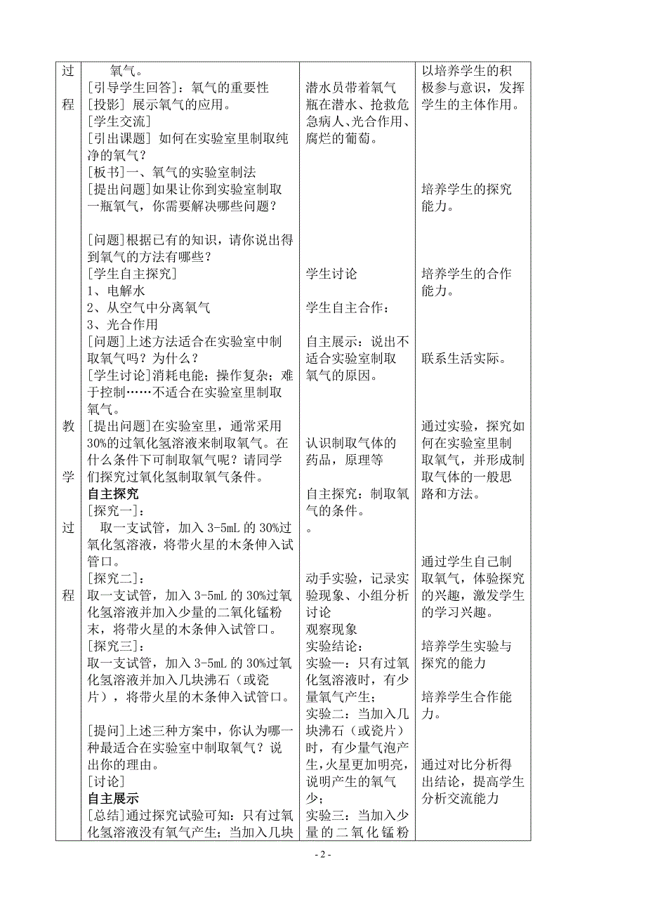 性质活泼的氧气教学设计_第2页