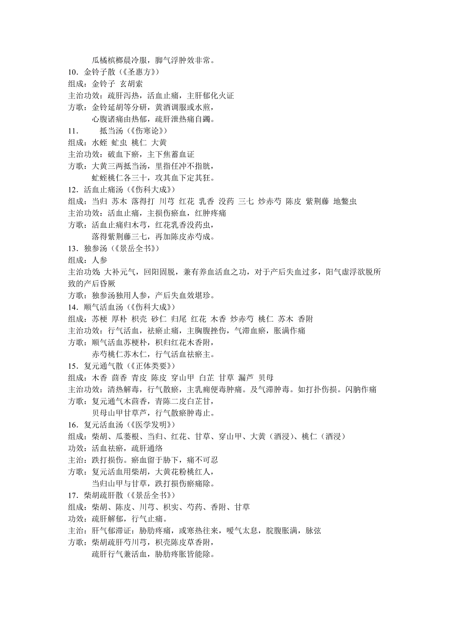 中医医院骨伤科常用方剂(120首)_第2页