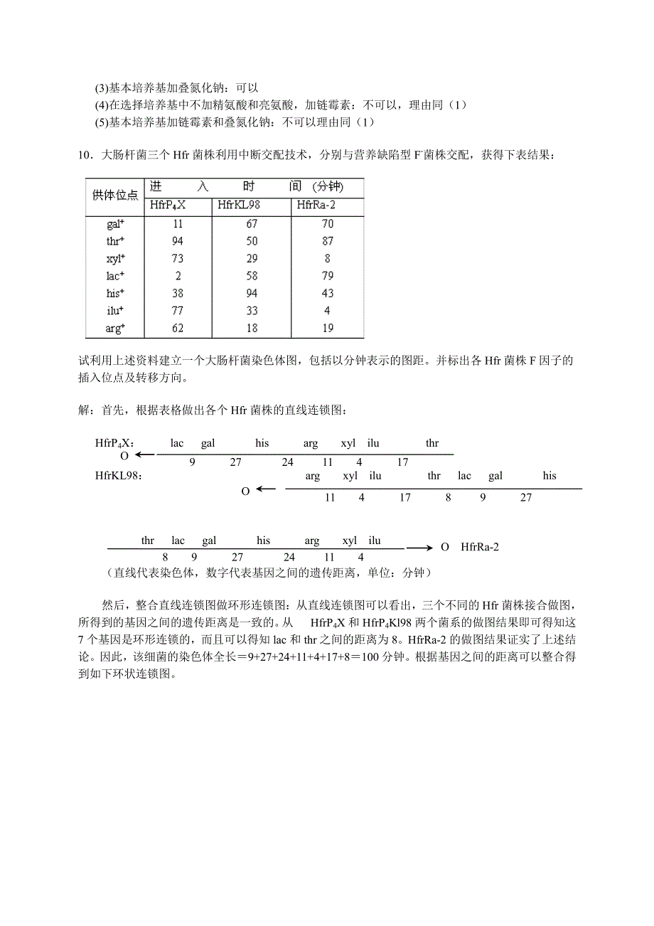 细菌和病毒的遗传_第4页