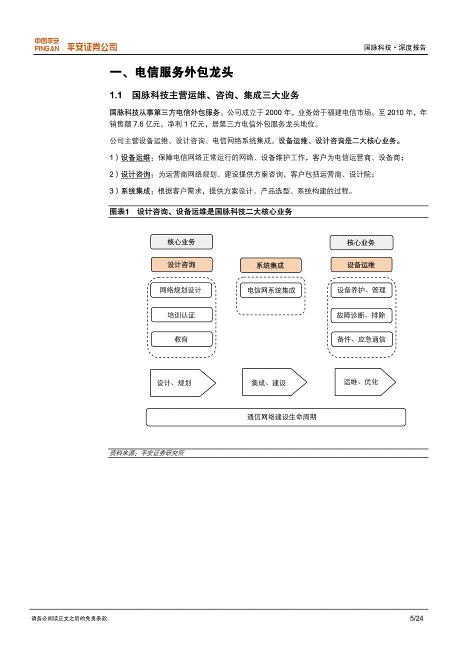 综合服务能力突出的电信外包服务商_第5页