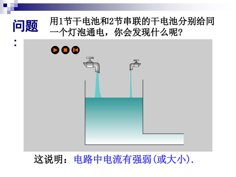 四电流的强弱_第1页