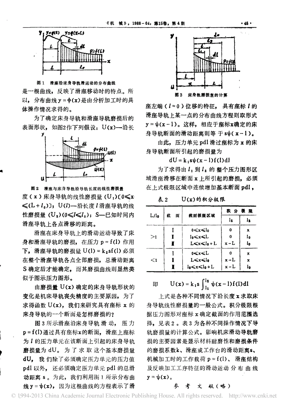 机床滑动导轨的磨损与磨损计算_施康乐_第3页