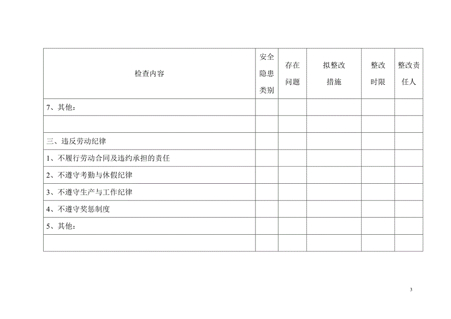 三违检查记录表_第3页