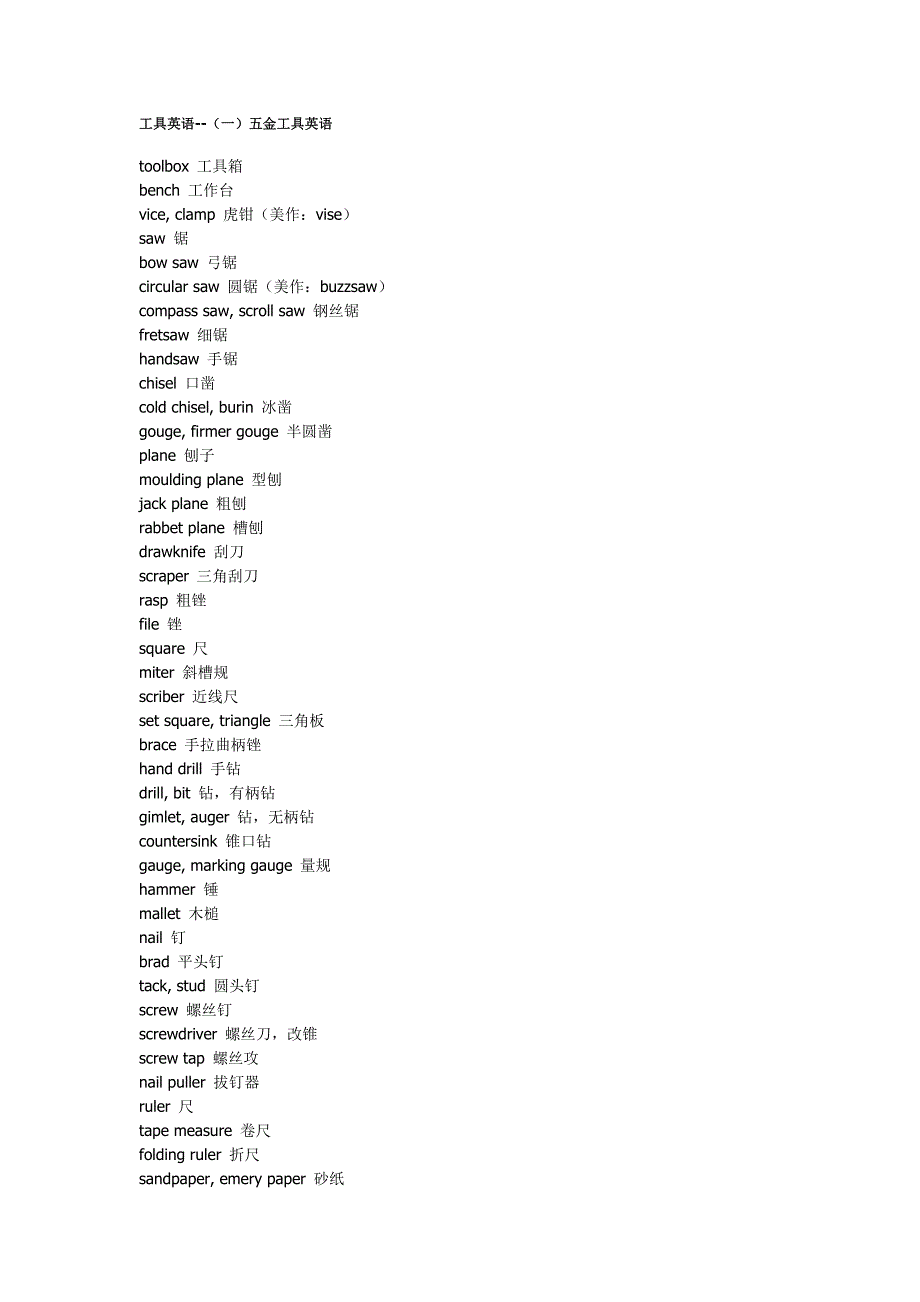 机械五金工具英语_第1页
