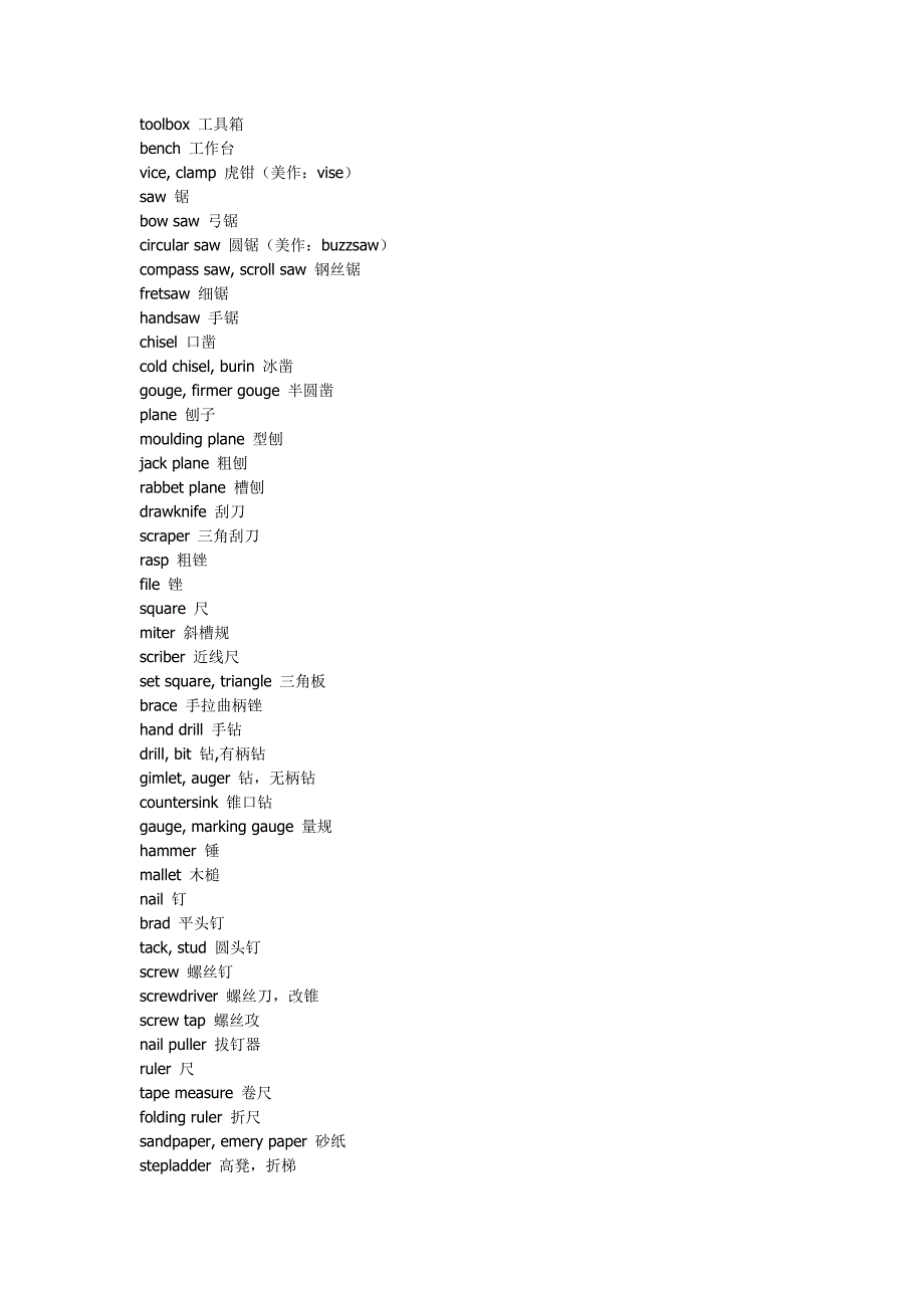 机械五金工具英语_第2页