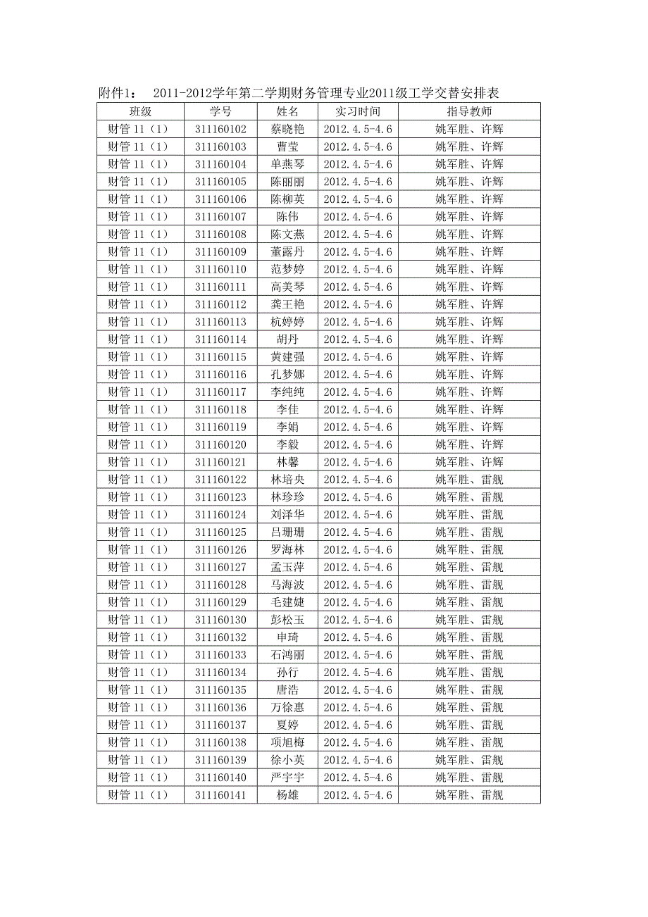 2012年财务管理专业2011级工学交替计划_第3页