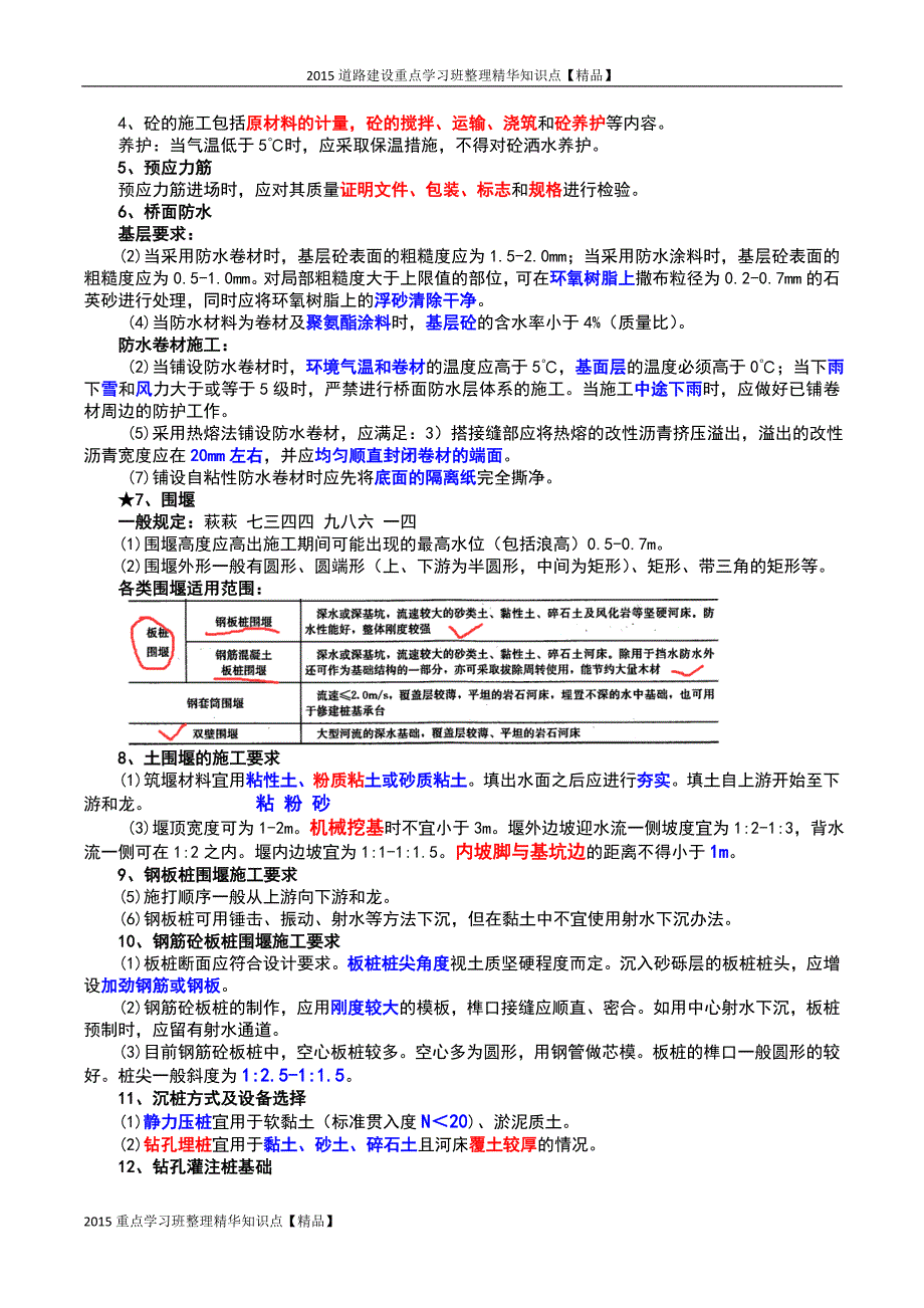 2015重点学习班整理精华【道路建设】_第4页