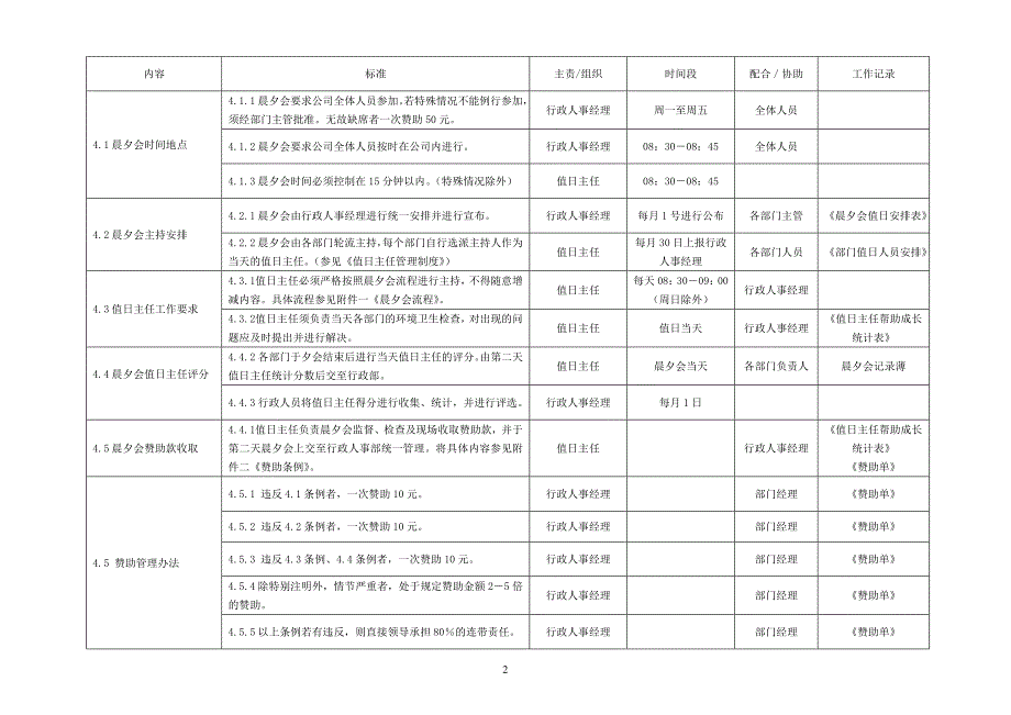 晨夕会管理制度_第2页