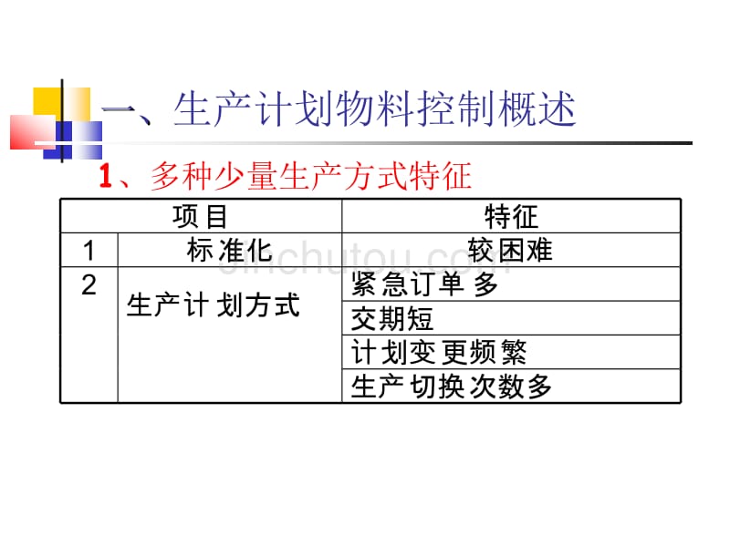 PMC生产计划与物料控制实务讲义_第5页