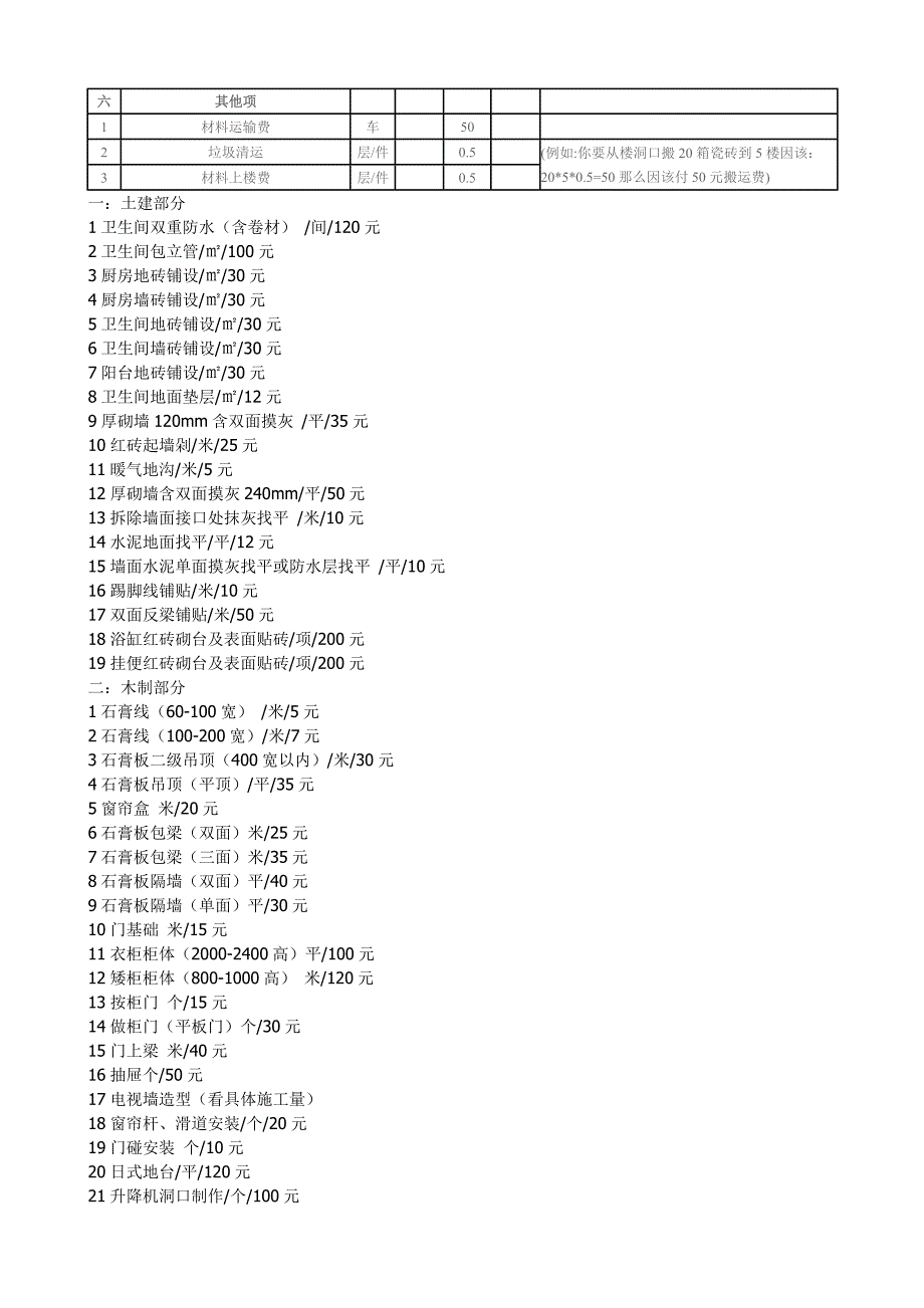 2011年最新人工费参考_第3页