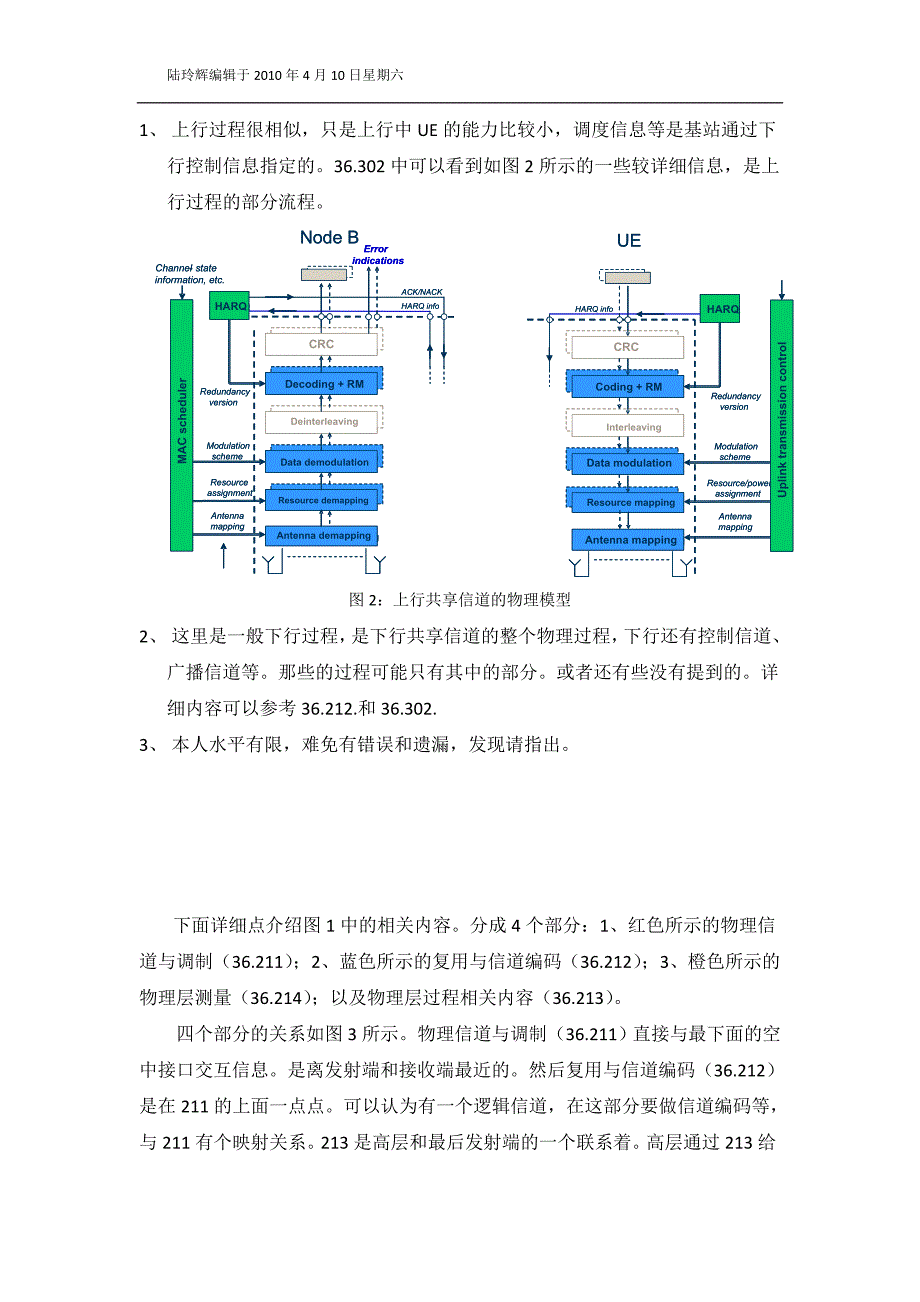 LTE物理过程系统框图及物理层简单介绍_第2页