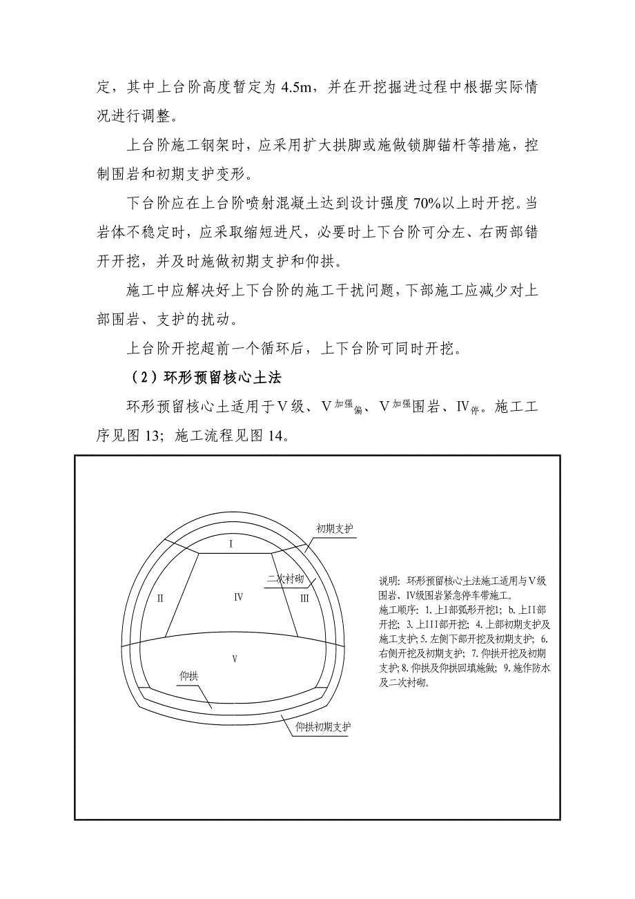 隧道开挖施工方案(台阶法、预留核心土法与钻爆法结合)_第4页